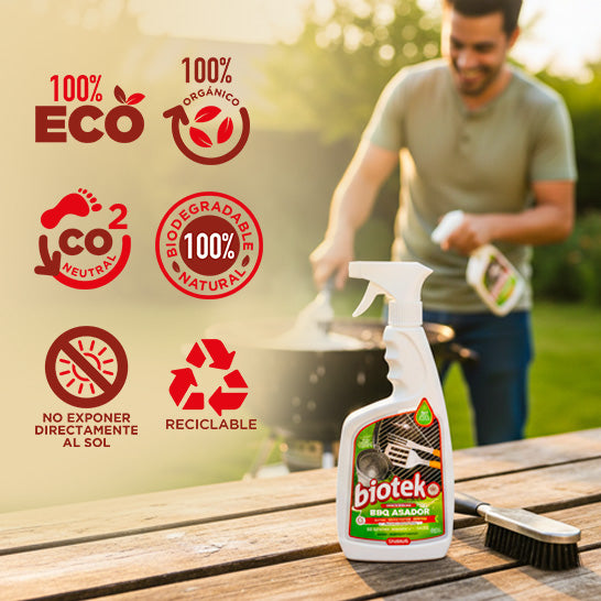 COMBO CERO GRASA | Limpieza extrema, segura y natural en tus manos, tu bici y tu BBQ🫧